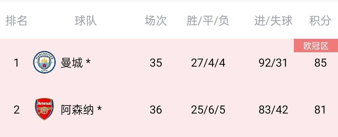 女儿的朋友2